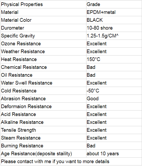 vp material sheet.png