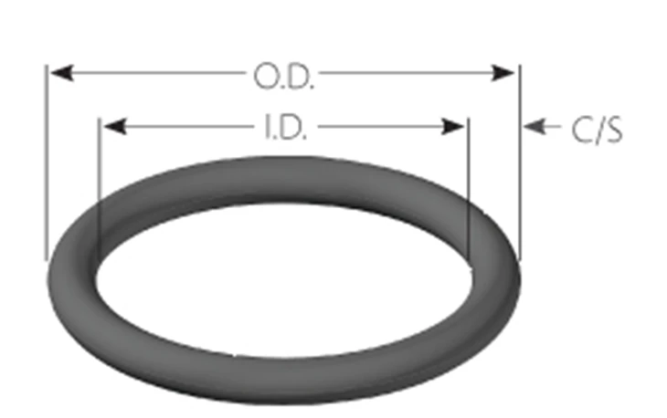 EPDM O Ring In Black Colour