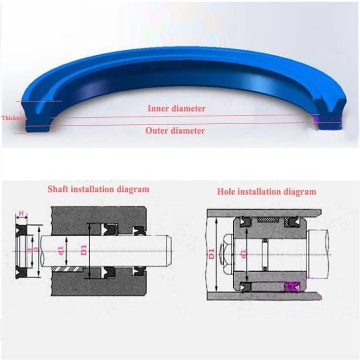 Polyurethane Hydraulic Cylinder Oil Sealing Ring